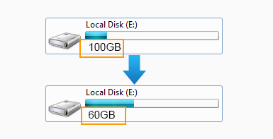 shrink a partition